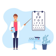 Ophthalmologist are checking eye sight. 
Eyesight diagnostics. Doctor make eyes test in hospital. Vector isolated illustration. 