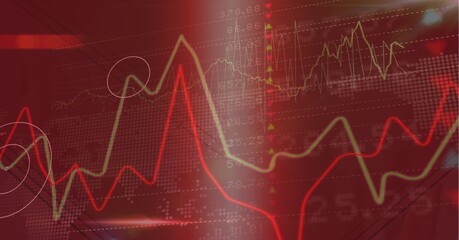 Composition of financial data processing over stock exchange readings