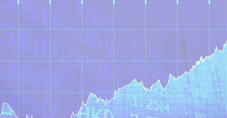Composition of financial data processing over stock exchange readings