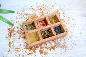 empty spice box background with spice residues inside, color concept