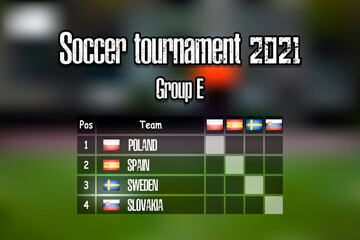 Soccer tournament 2021. Standings group E