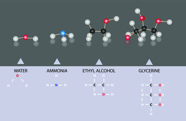 atoms and molecules with each other their interactions. atomic physics, Nanotechnology. ethyl alcohol 