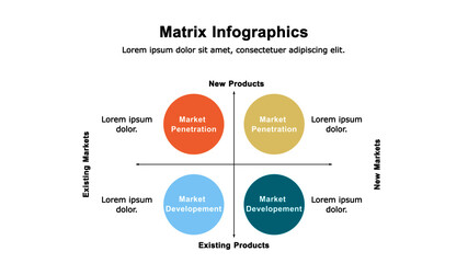 Obraz premium Matrix infographic presentation template.