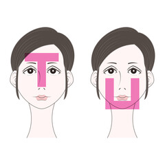 Tゾーン　Uゾーン　スキンケア　セット