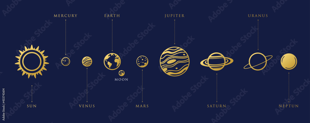 Wall mural solar system planets. astronomical observatory small planet pluto, venus mercury earth moon neptune 