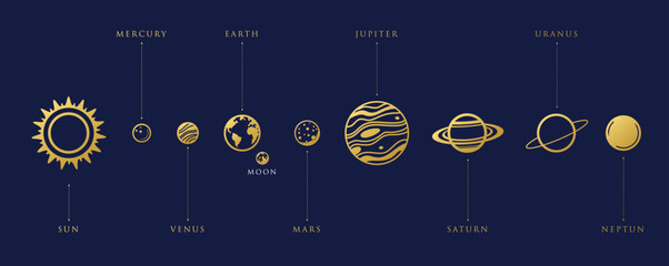 solar system planets. Astronomical observatory small planet pluto, venus mercury earth moon neptune uranus meteor crater and star universe astronaut sign. Astronomy galaxy space vector isolated Golden
