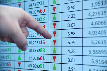 Trader finger points to stock market numbers displayed on trading screen.