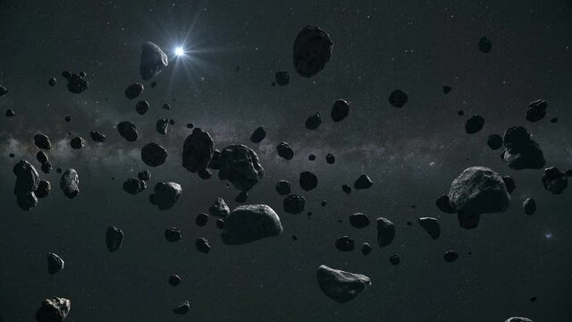 Rotating Asteroids orbiting the sun - Kuiper belt