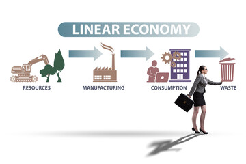 Concept of linear economy with businesswoman