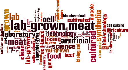 Lab-grown meat word cloud