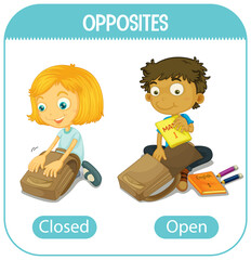 Opposite words with closed and open