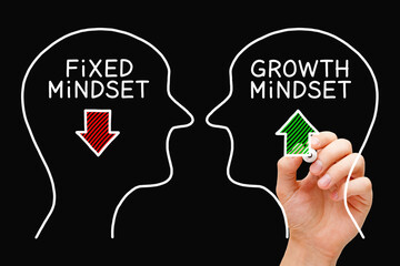 Growth Mindset Against Fixed Mindset Concept