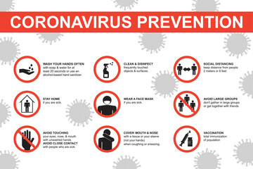 Infographic of prevention coronavirus. Wash hands, disinfect, vaccination, social distancing, stay home and others. Flu outbreak, public health risk, covid-19.