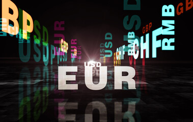 Naklejka na ściany i meble Currency Dollar, Euro and Yen text abstract concept illustration