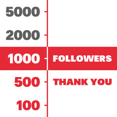 1000 followers, thank you, social media or network post template or banner
