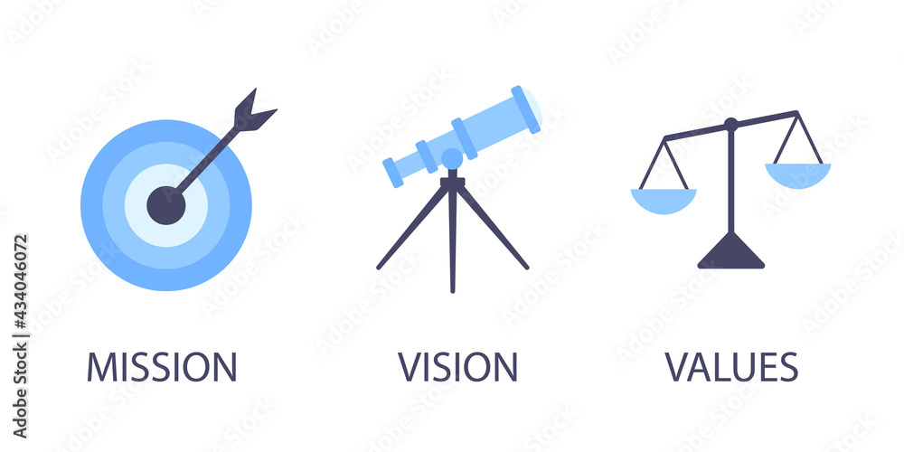 Poster mission, vision and values flat style design icons signs web concepts vector illustration set isolat