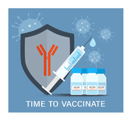 Vaccination concept. Modern immunization concept for web design with syringe, vaccine, bottle with vaccine. Covid-19 vaccination. Template, banner, poster, icon. Flat vector illustration