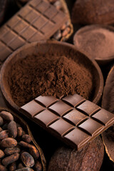 Chocolate sweet, cocoa and food dessert background