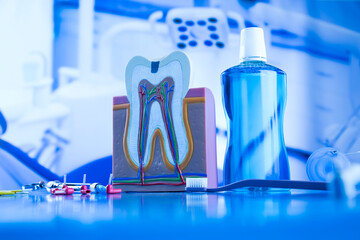 Dental office, Stomatology health equipment
