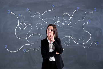 Find a solution concept with pensive businesswoman on blackboard background with curved lines and question marks.