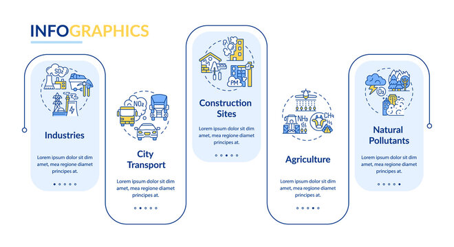 Ambient air pollution vector infographic template. Industry, construction sites presentation design elements. Data visualization with 5 steps. Process timeline chart. Workflow layout with linear icons