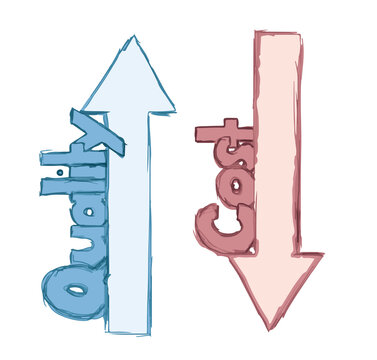 arrows with text Quality and Cost