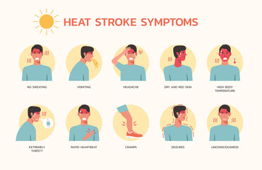 Infographic of heatstroke symptoms with many illness and conditions of man, vector flat illustration