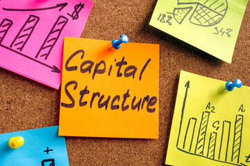 Capital structure memo pinned on the board in the office.