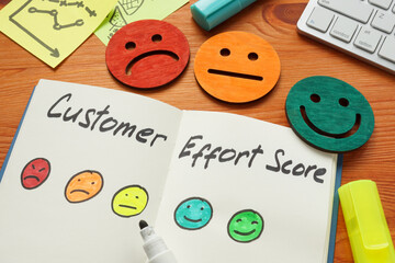Customer effort score with rate from smiled faces. - obrazy, fototapety, plakaty