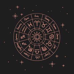 Zodiac circle illustration. Astrology background