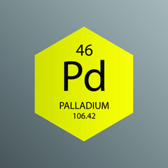 Pd Palladium Transition metal Chemical Element Periodic Table. Hexagon vector illustration, simple clean style Icon with molar mass and atomic number for Lab, science or chemistry education.