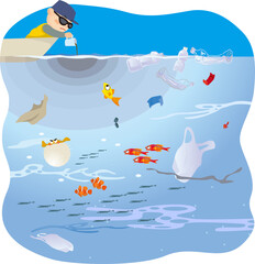 Marine debris, illustrations that pollute the sea, sdgs