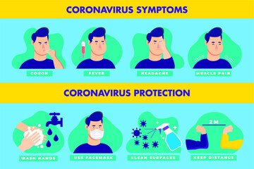 	
Prevention of COVID-19 infographic poster vector illustration design template. Coronavirus protection poster or flyer.	
