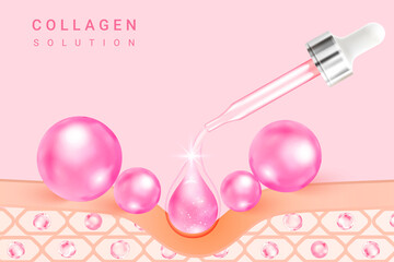 Cosmetics Solution Supreme Collagen Essence_2
