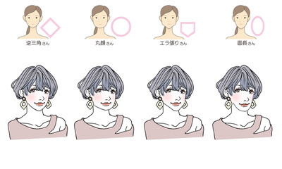 顔型別ヘアスタイルイラスト