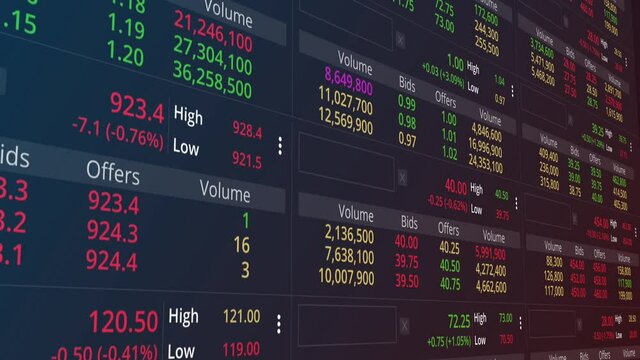 World Stock Exchange, Streaming Trade Screen.