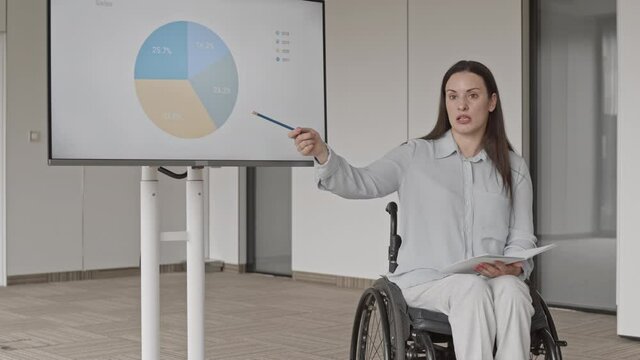 Lockdown of handicapped Caucasian businesswoman sitting in wheelchair near interactive screen in modern office and presenting her business plan