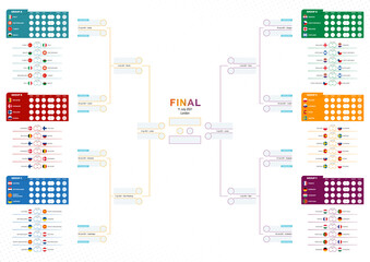 2020/21 european football tournament schedule. Europe soccer tournament bracket with all matches, template ready for print or web.
