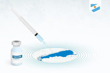 COVID-19 vaccination in Argentina, coronavirus vaccination illustration with vaccine bottle and syringe injection in map of Argentina.