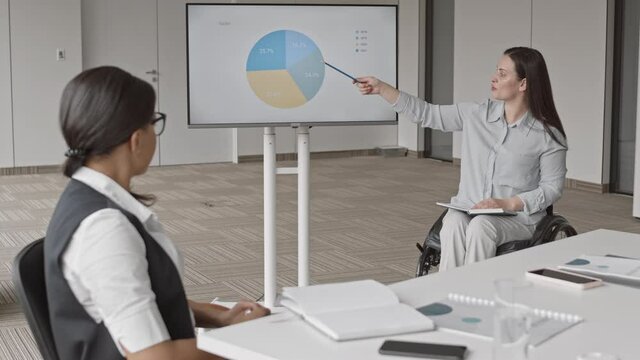 Rear view of disabled Caucasian businesswoman sitting in wheelchair and making presentation of company development idea to mixed-race female ceo
