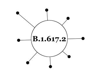 Covid variant B.1.617.2  on a white background with copy space