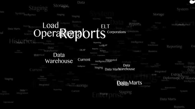 DATA WAREHOUSE Keywords Animation, Background, Loop, 4k
