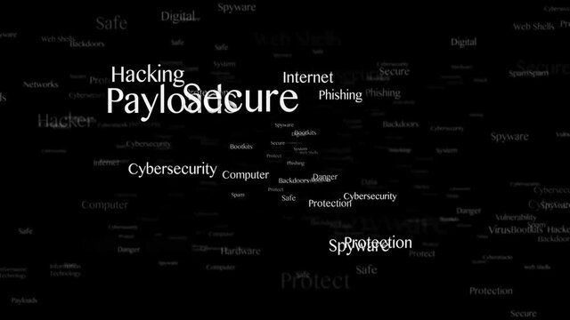 CYBERSECURITY Keywords Animation, Background, Loop, 4k
