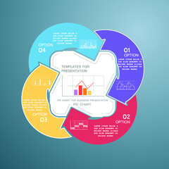 Templates for presentation, charts and graphs