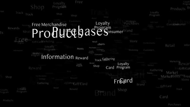 LOYALTY PROGRAM Keywords Animation, Background, Loop, 4k
