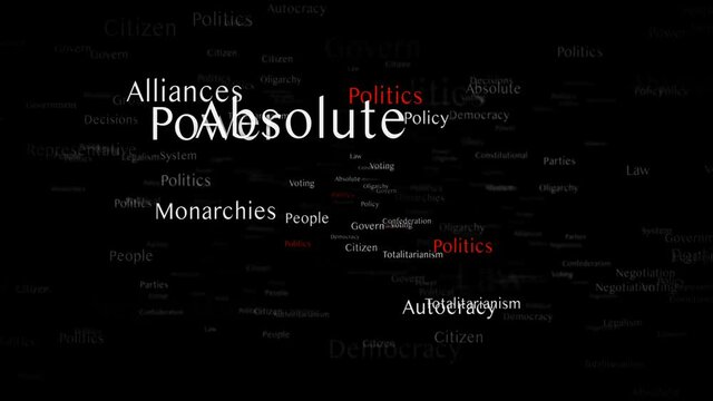 POLITICS Keywords Animation, Background, Loop, 4k
