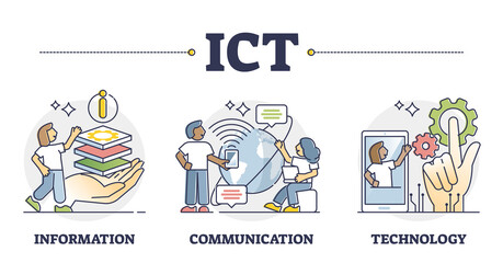 ICT as IT information communication technology term outline collection set. Telecommunications integration system for digital cloud infrastructure vector illustration. Telephone and computer users.