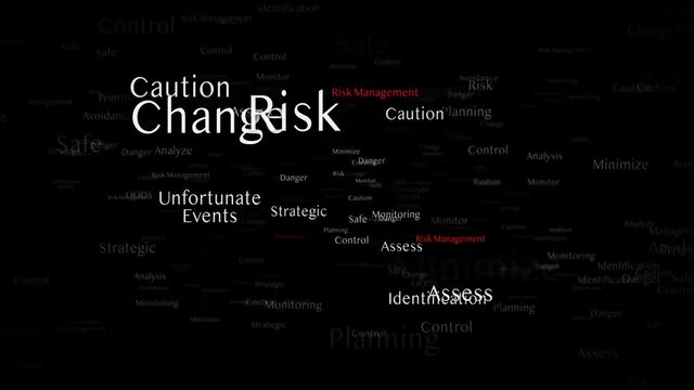 RISK MANAGEMENT Keywords Animation, Background, Loop, 4k
