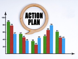 On the table are reporting graphics and a thought plate, inside of which it is written - ACTION PLAN