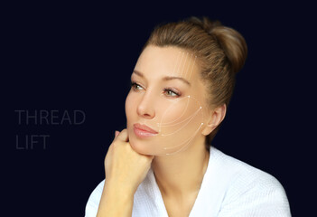 thread lift procedure ,non-surgical facelift,markup